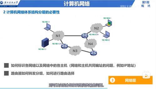 计算机网络技术开发 现状、挑战与未来趋势